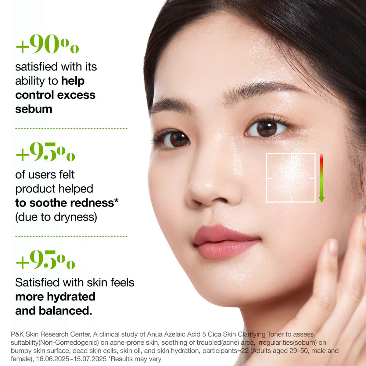 Anua Azelaic Acid 3+ Cica Clarifying Toner